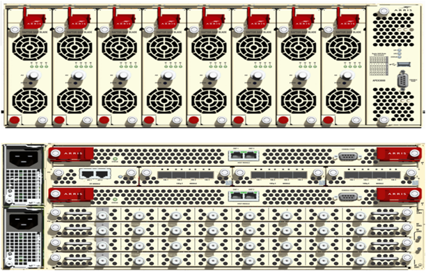 APEX3000