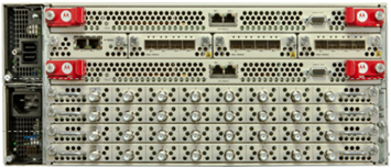 EQAM(APEX3000)